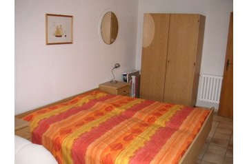 Alemania Chata Ormont, Interior